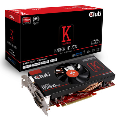 Club 3D Radeon HD 7870 royalKing is nooit meer leverbaar