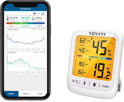 Rovary RH10 Hygrometer is nooit meer leverbaar