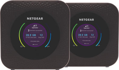 Netgear Nighthawk M1 Duo Pack is nooit meer leverbaar