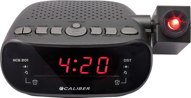 Caliber HCG201 is nooit meer leverbaar