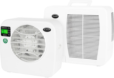 Eurom Split Airco Caravan AC2401 E is nooit meer leverbaar