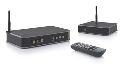 Marmitek Analogue TV Anywhere is nooit meer leverbaar