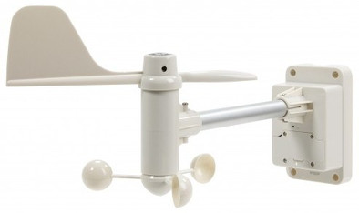 eSaver iConnect Wind Sensor is nooit meer leverbaar