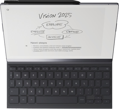 reMarkable Type Folio QWERTY Zwart is nooit meer leverbaar