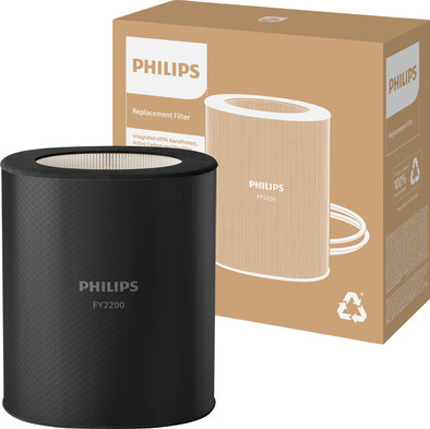 Philips PureProtect Quiet 2200 Series HEPA NanoProtect Filter FY2200/30 is no longer available