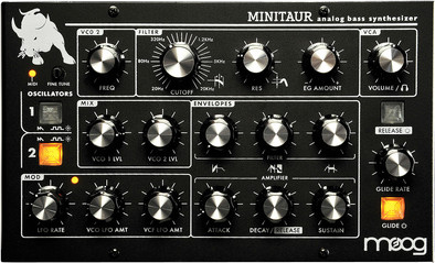 Moog Minitaur is nooit meer leverbaar