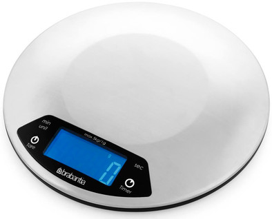 Brabantia Profile Rond is nooit meer leverbaar