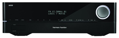 Harman Kardon AVR 161 is nooit meer leverbaar