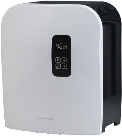 Boneco W490 is nooit meer leverbaar