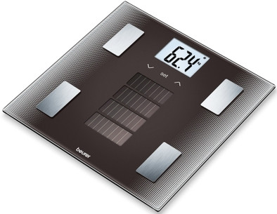 Beurer BF 300 Solar is nooit meer leverbaar