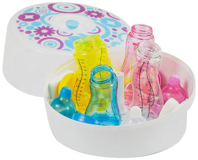 Difrax Magnetronsterilisator is nooit meer leverbaar