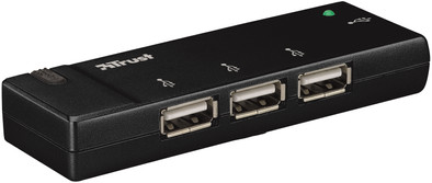Trust Barra 4 Port USB 2.0 Mini Hub is nooit meer leverbaar