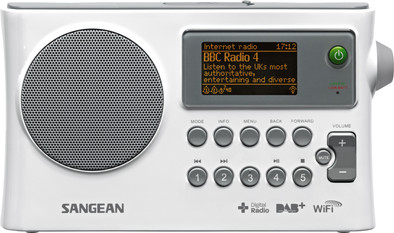 Sangean WFR-28 DAB+ is nooit meer leverbaar
