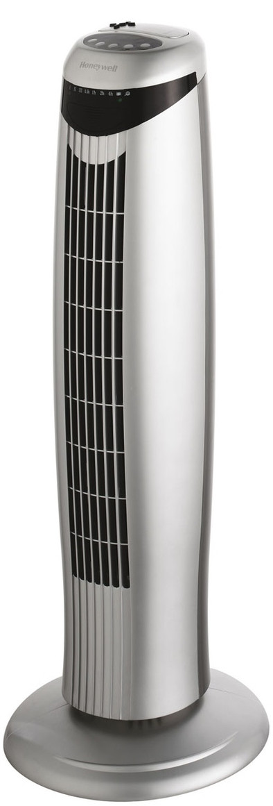Honeywell HO-1100RE4 is nooit meer leverbaar