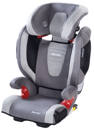 Recaro Monza Nova 2 Seatfix Shadow is nooit meer leverbaar