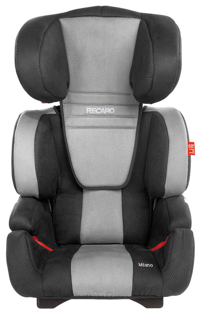 Recaro Milano Graphite is nooit meer leverbaar