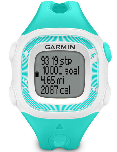 Garmin Forerunner 15 Dames Groen/Wit is nooit meer leverbaar