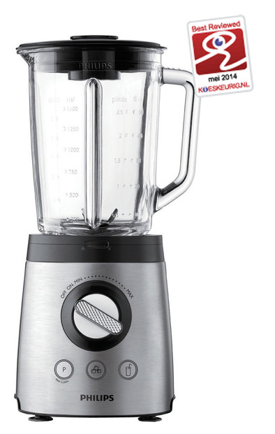 Philips HR2096 Avance Collection is nooit meer leverbaar