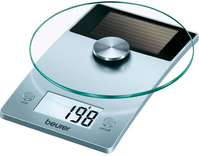 Beurer KS39 is nooit meer leverbaar