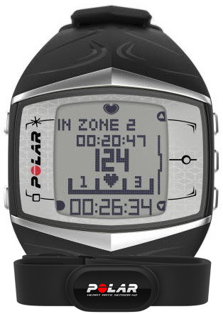 Polar FT60 Dames - Zwart is nooit meer leverbaar