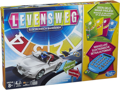 Levensweg Elektronisch Bankieren is nooit meer leverbaar