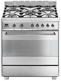 Smeg C8GMXNL1 is nooit meer leverbaar