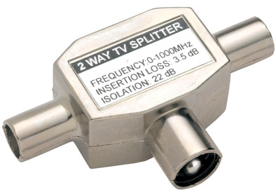 Bandridge Antennesplitter is nooit meer leverbaar