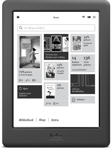 Kobo Glo HD is nooit meer leverbaar