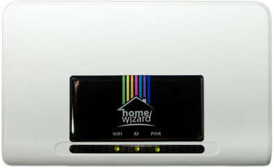 HomeWizard Connect Kit is nooit meer leverbaar