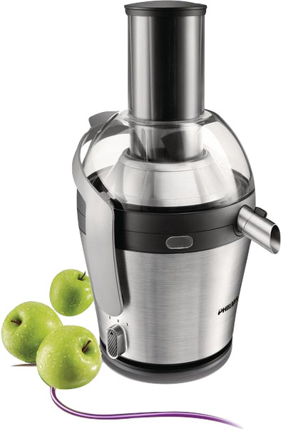 Philips HR1871 is nooit meer leverbaar