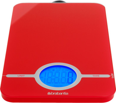 Brabantia Essential Red is nooit meer leverbaar