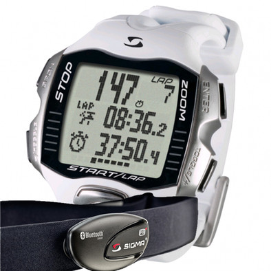 Sigma RC MOVE Wit is nooit meer leverbaar