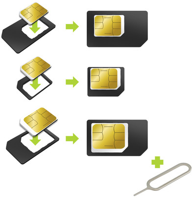 Muvit Universele Sim Adapter Micro &#x2F; Nano Sim is nooit meer leverbaar