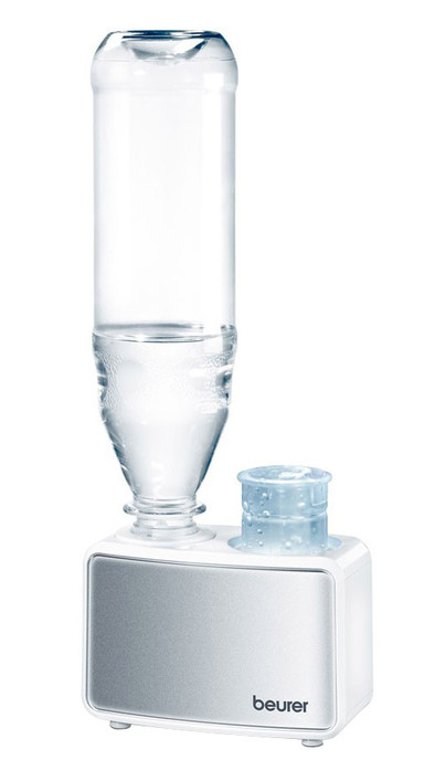 Beurer LB 12 is nooit meer leverbaar