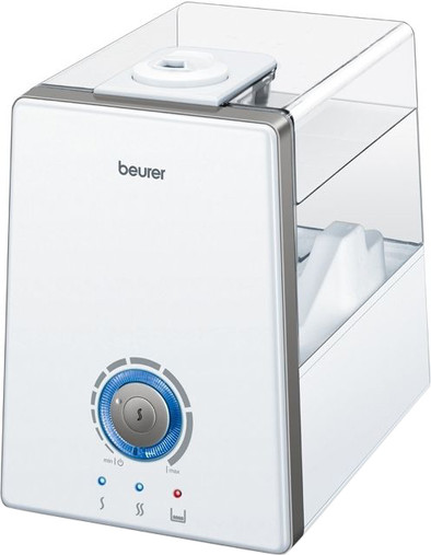 Beurer LB88 Wit is nooit meer leverbaar