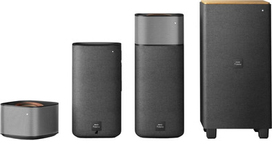 Philips Fidelio E5 is nooit meer leverbaar