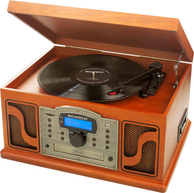 Ricatech RMC250 is nooit meer leverbaar