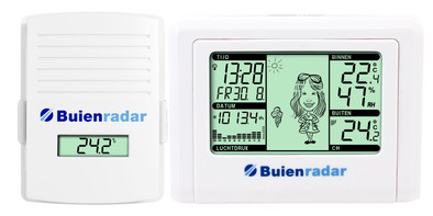 Buienradar BR-800 is nooit meer leverbaar