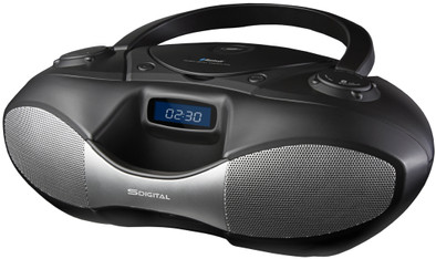 S-Digital Grip is nooit meer leverbaar