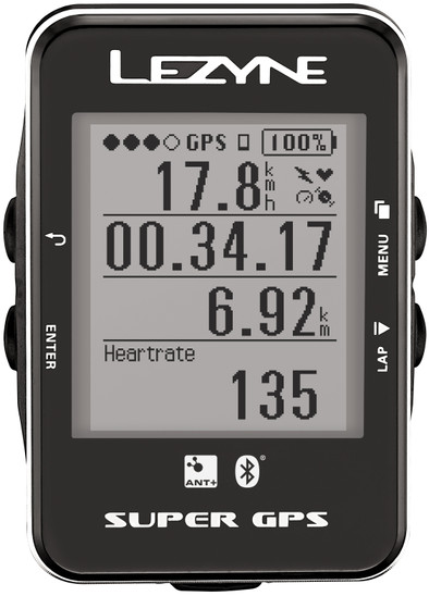 Lezyne Super is nooit meer leverbaar