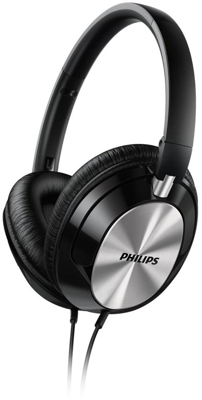 Philips FX4M is nooit meer leverbaar