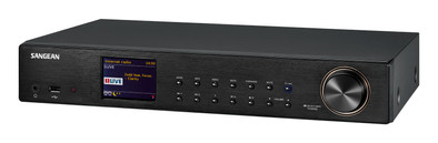 Sangean WFT-3 is nooit meer leverbaar