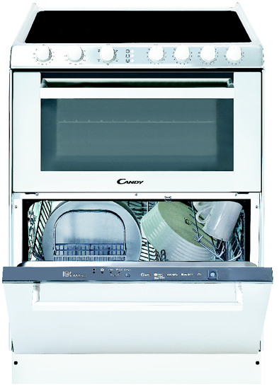 Candy TRIO 9503 is nooit meer leverbaar