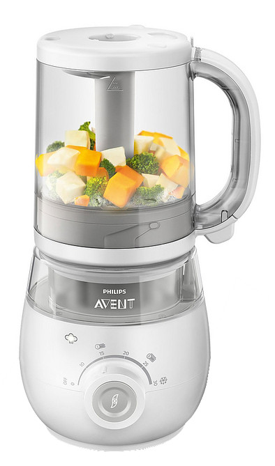 Philips Blender Avent SCF875/02 is nooit meer leverbaar