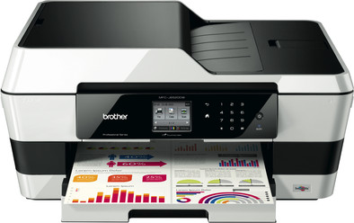 Brother MFC-J6520DW is nooit meer leverbaar