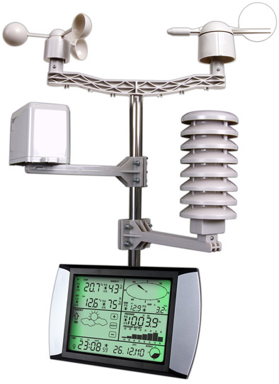 Alecto WS-4050 is nooit meer leverbaar