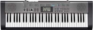Casio CTK-1300 is nooit meer leverbaar