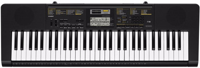 Casio CTK-2400 is nooit meer leverbaar