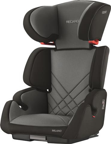 Recaro Milano Seatfix Carbon black is nooit meer leverbaar