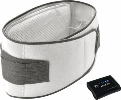 Wellcare MHB10 is nooit meer leverbaar